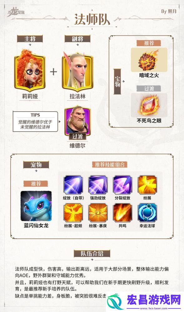 万龙觉醒新手阵容怎么搭配