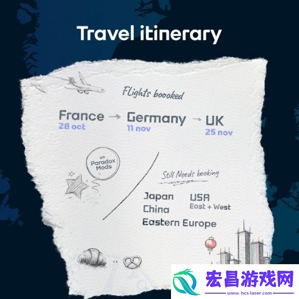 城市