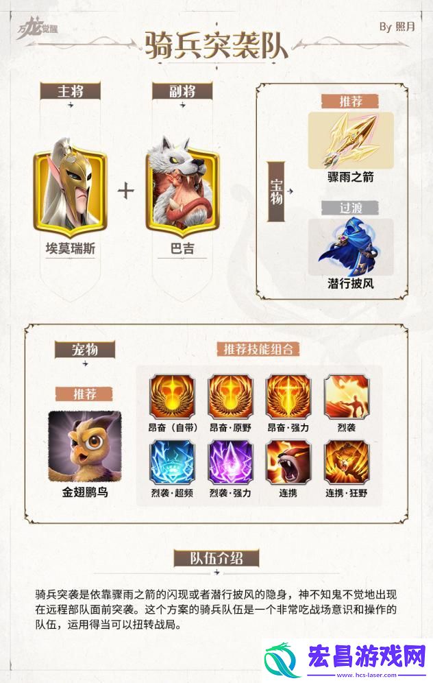 万龙觉醒新手阵容怎么搭配
