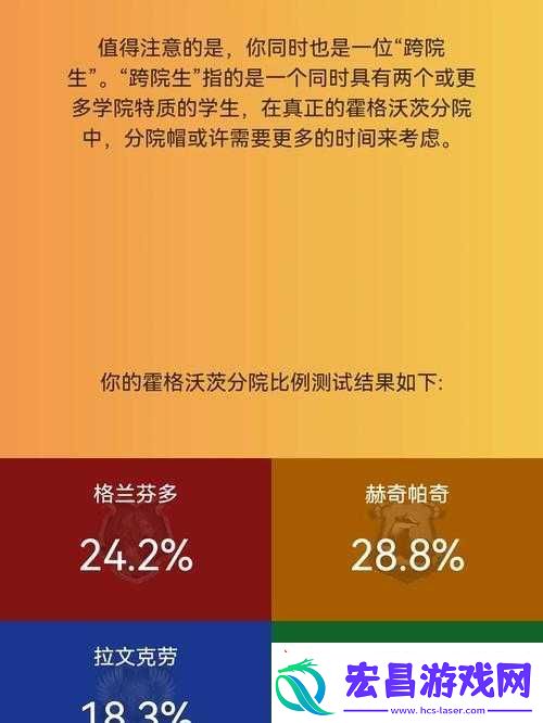 哈利波特魔法觉醒