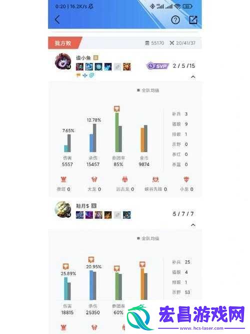 想要提升