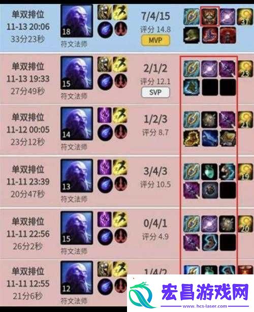 LOL