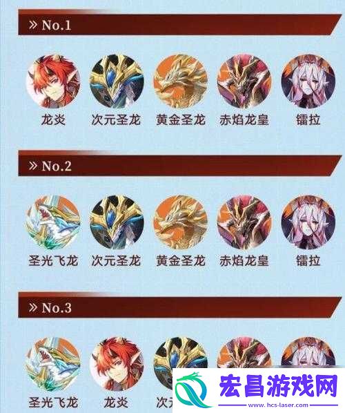 奥奇传说手游坤中通关阵容推荐