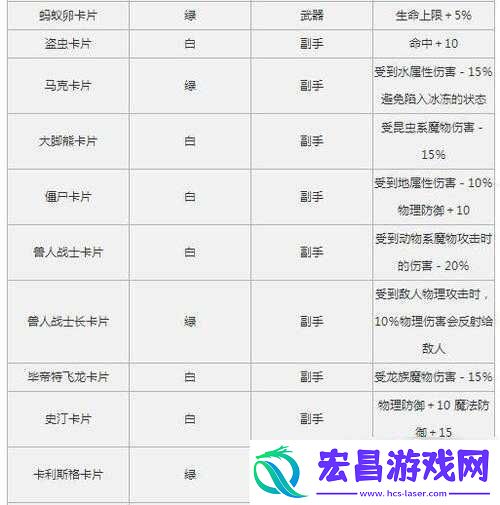 仙境传说