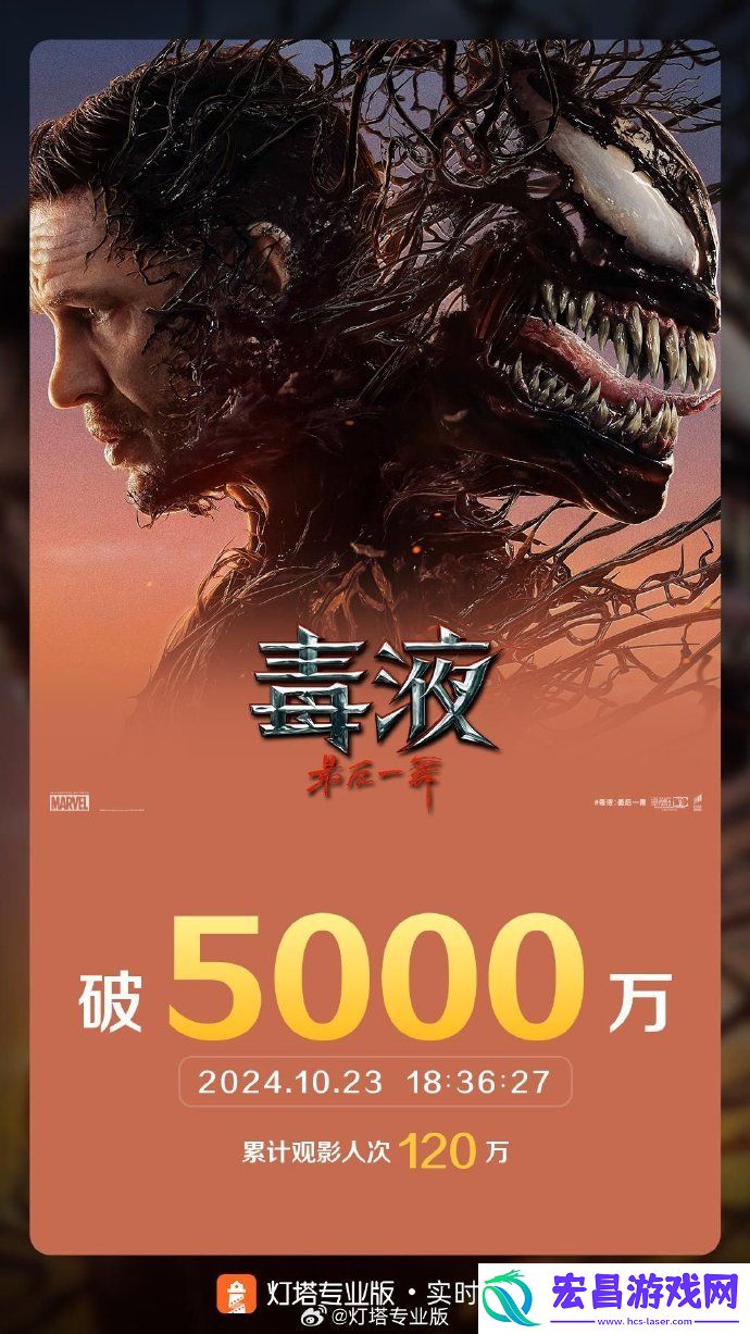 毒液3中国内地上映