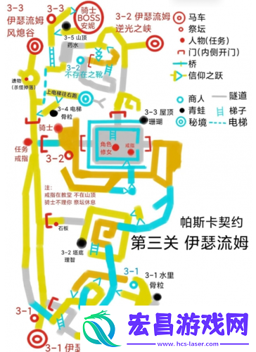 帕斯卡契约第三章伊瑟流姆支线任务攻略