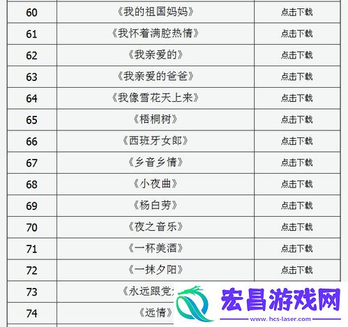 声乐艺考必唱100首经典曲目