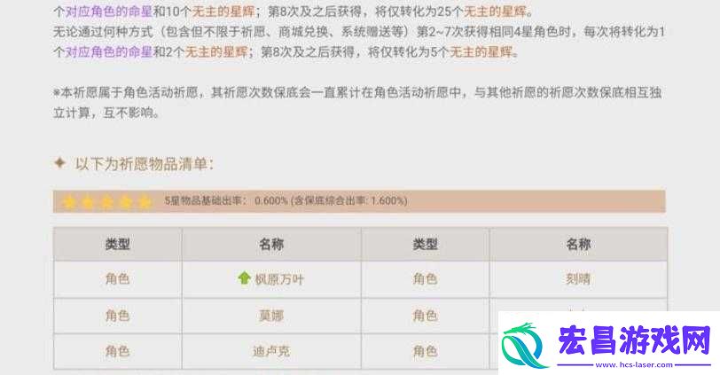 原神新手零氪金攻略
