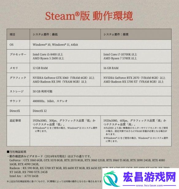 真三国无双
