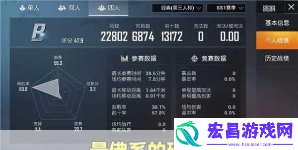 绝地求生惊现神秘佛系**
