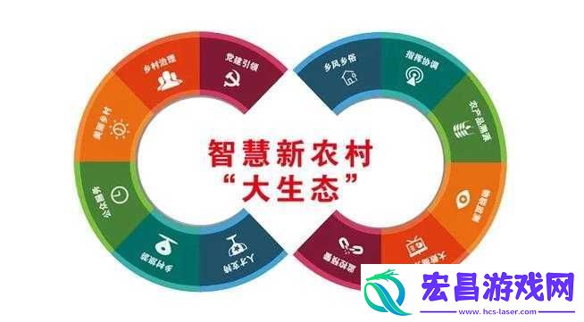 成免费的