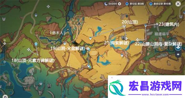 原神万火之瓯奇馈宝箱在哪