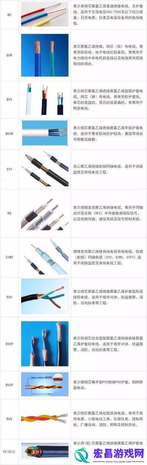 一线二线三线
