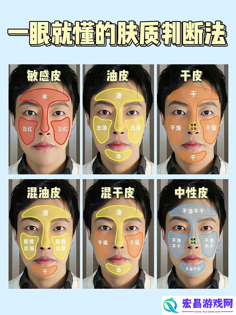 糙皮与嫩肤