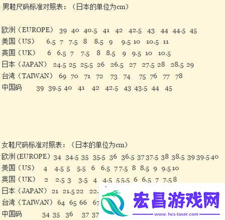 尺码风云