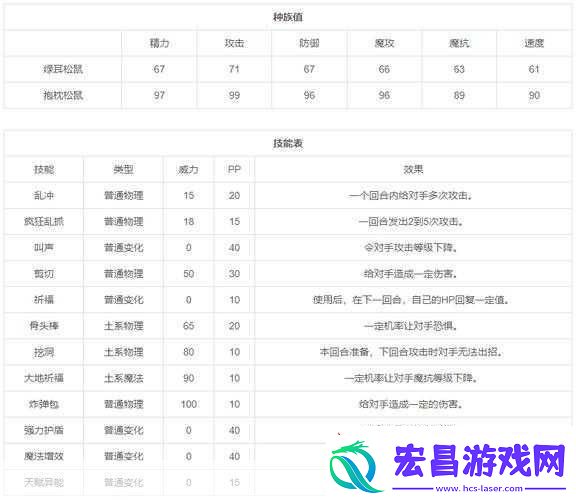 洛克王国抱枕松鼠