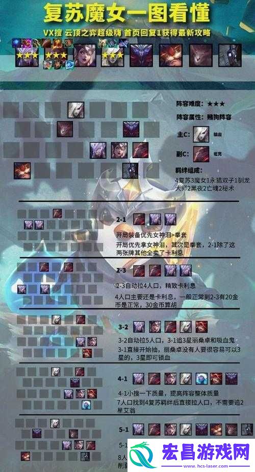 云顶之弈冰女主C
