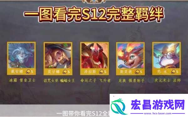 金铲铲之战双城之战