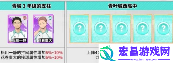 排球少年新的征程青叶城西低配队怎么玩