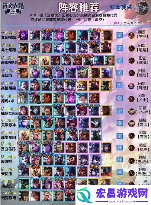 云顶之弈