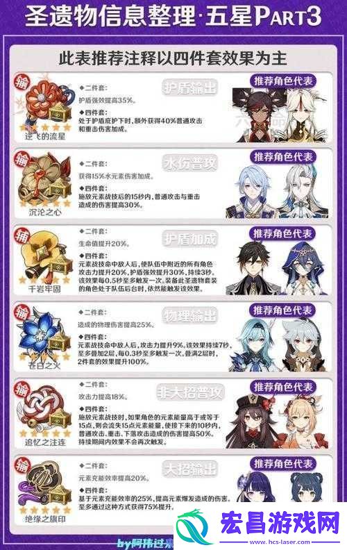 原神