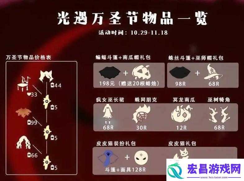 光遇全图毕业物品蜡烛爱心兑换图