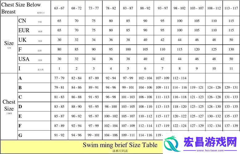 日式码斗与欧美制霸