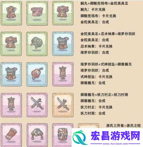 最强蜗牛时光机镶嵌贵重物品解析与推荐指南
