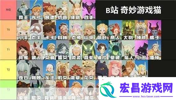 剑与远征启程兑换码大全介绍