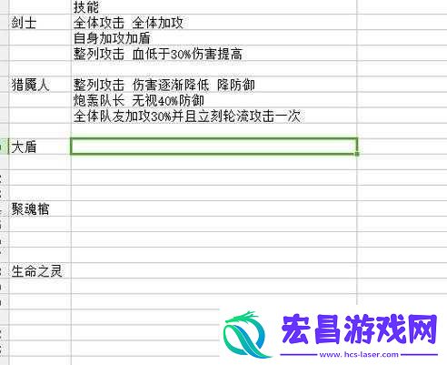 新手必备命运神界梦境链接幻境回廊攻略详解
