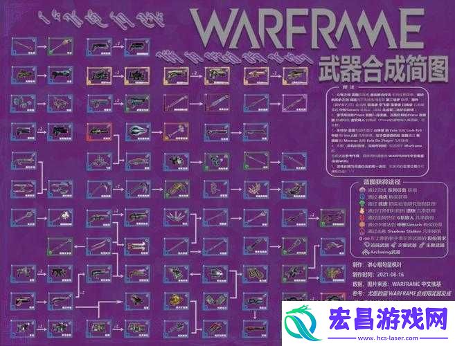 星际战甲圣装武器的制作流程与关键技巧全解析