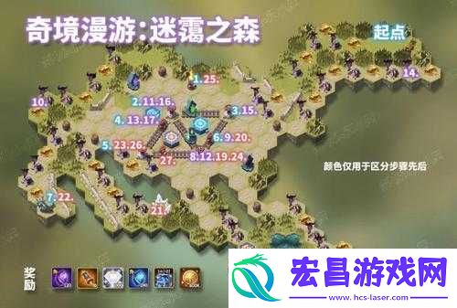 剑与远征迷霭之森通关攻略及奖励汇总