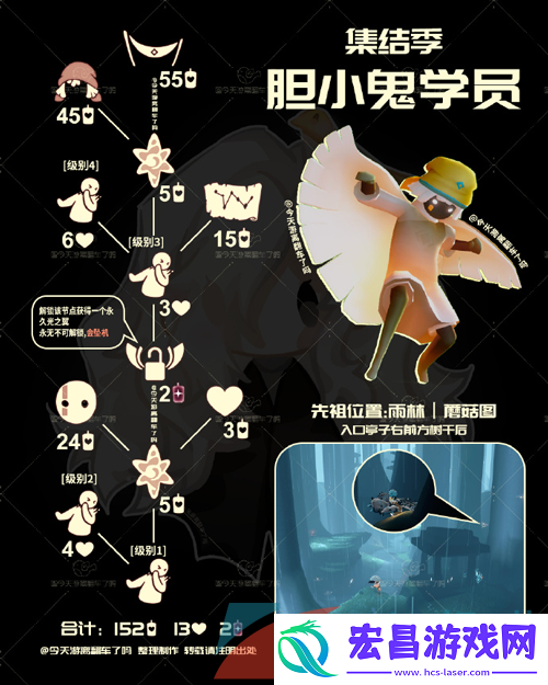 光遇2024年10月31日复刻先祖兑换物品有哪些