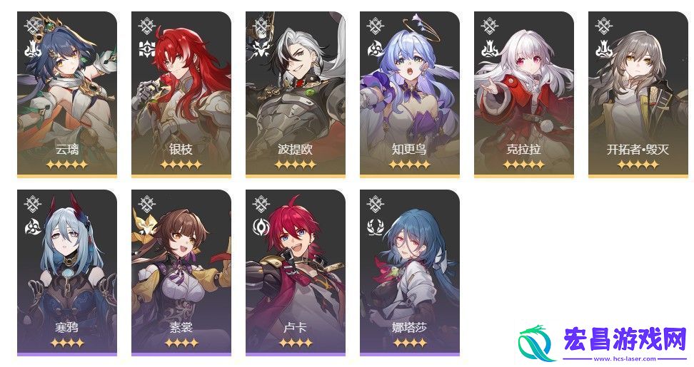 崩坏星穹铁道末日幻影支配指挥怎么打