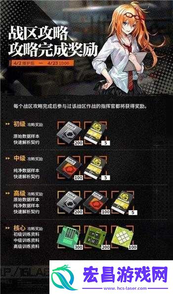 少女前线四期战区系统全解析及详细玩法说明介绍
