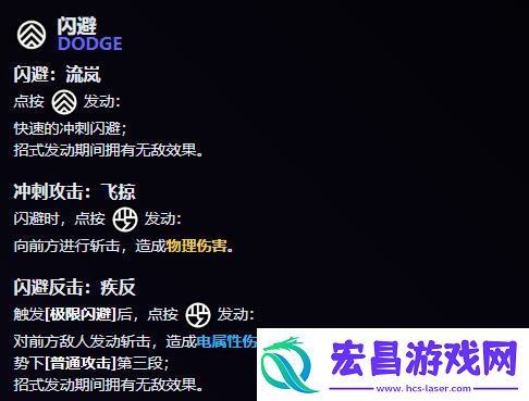 绝区零月城柳怎么样