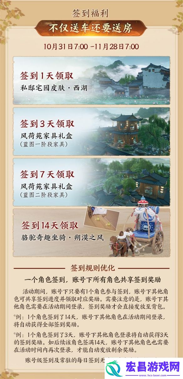 130级征程开启!