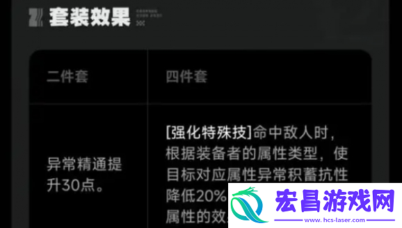 绝区零柳驱动盘怎么搭配