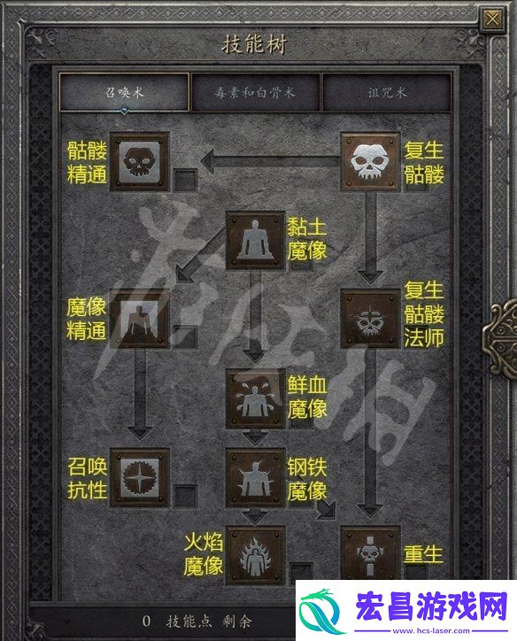 暗黑破坏神4冰法技能加点推荐