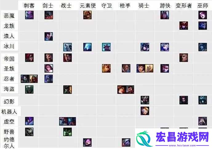 召唤与合成自走棋的精妙打法及实用技巧全方位解析