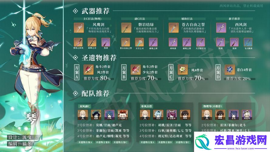 原神琴带什么圣遗物我有话说！