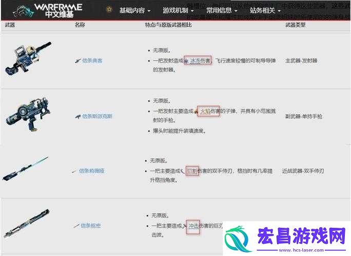 星际战甲新手副武器的优质选择