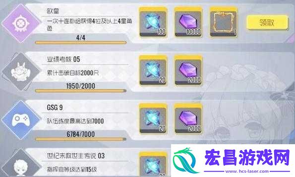 双生视界机械特化阵容大揭秘