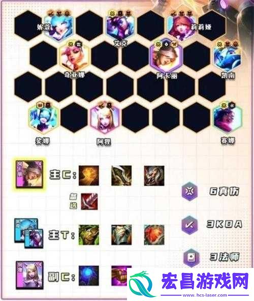 云顶之弈
