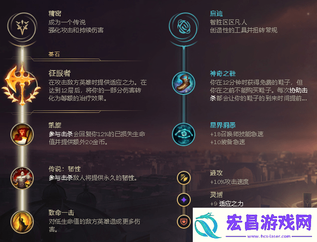 暗区突围段位分规则详解
