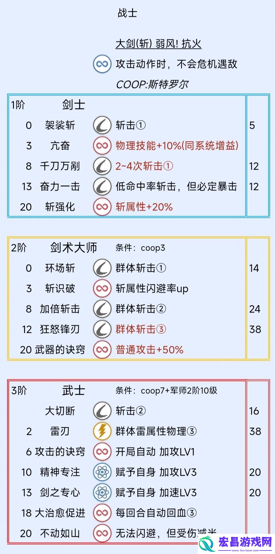 暗喻幻想