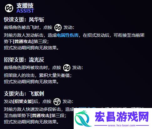 绝区零月城柳怎么样