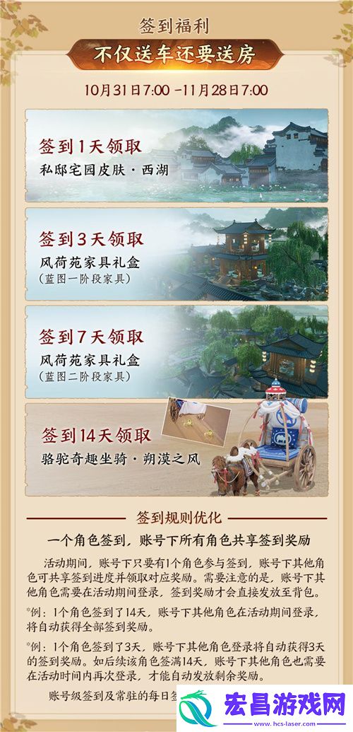 130级征程开启！