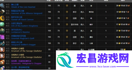魔兽世界无畏远征军军需官在哪