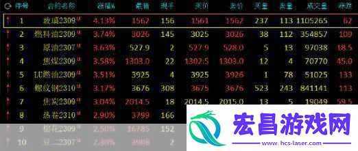曹留2024年新一二三四五六三最新